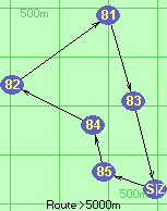 S-85-84-82-81-83-Z S-85-84-82-81-83-Z